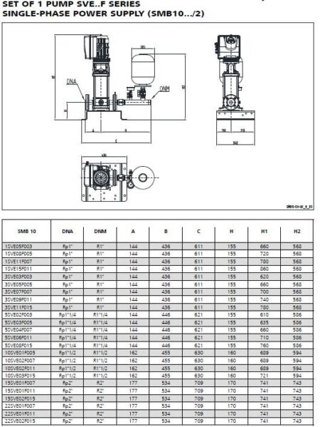 Lowara SMB10 5SVE02 Booster Set 240V
