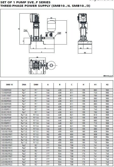 Lowara SMB10 5SVE08 Booster Set 415V