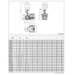 Lowara SMB10 horizontal booster set – 2.7m³/hr @ 154m head (240V) - Image 3
