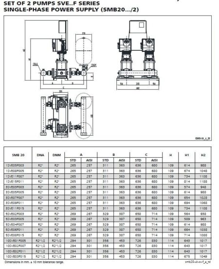 Lowara SMB20 10SVE01 Booster Set 240V