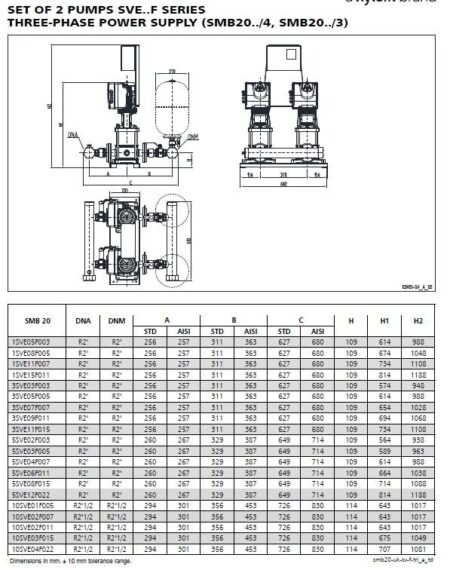 Lowara SMB20 3SVE05 Booster Set 415V