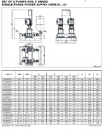 Lowara SMB20 5SVE06 Booster Set 240V
