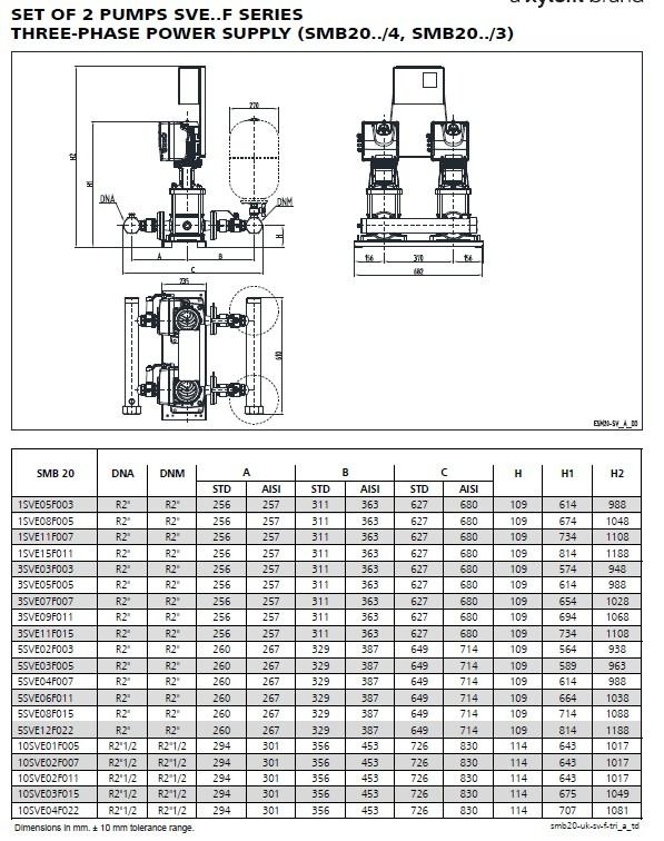 Lowara SMB20 5SVE12 Booster Set 415V