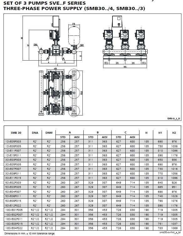 Lowara SMB30 10SVE02F007 Booster Set 415V