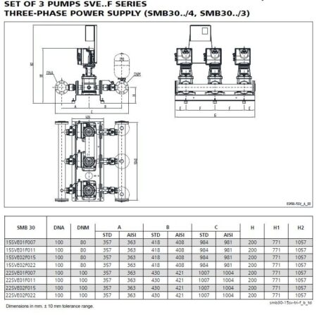 Lowara SMB30 15SVE02F022 Booster Set 415V