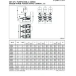 Lowara SMB30 horizontal booster set – 30m³/hr @ 33m head (240V, triple pump) - Image 3